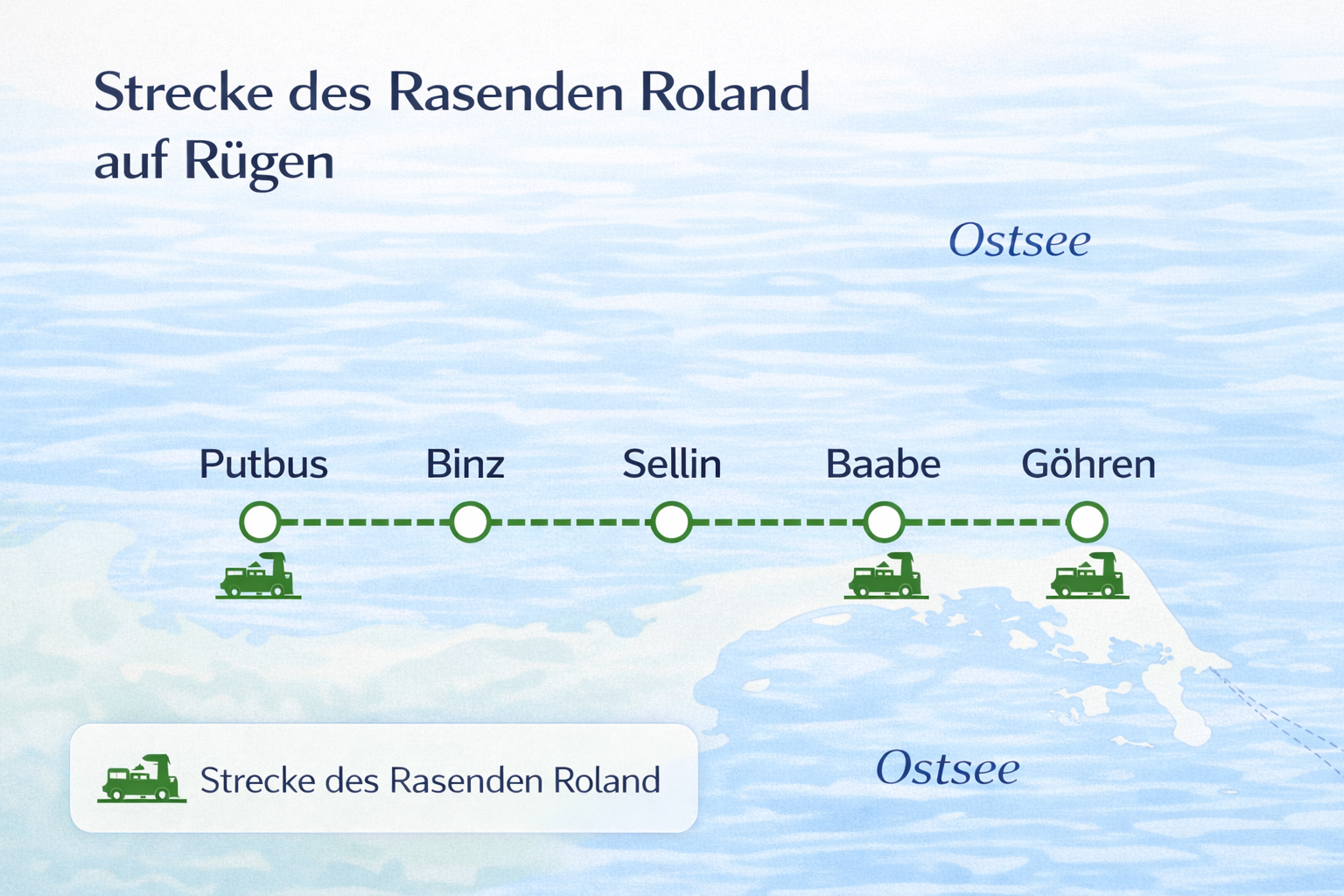 Karte der Strecke des Rasenden Roland auf Rügen mit Putbus, Binz, Sellin, Baabe und Göhren